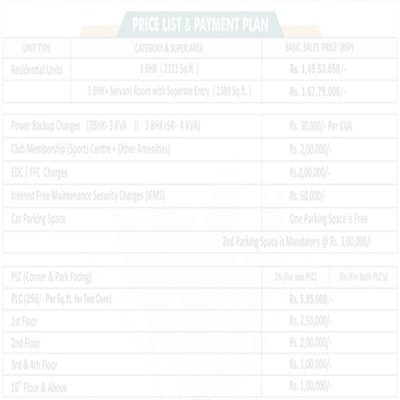 3 & 4 BHK Apartments
